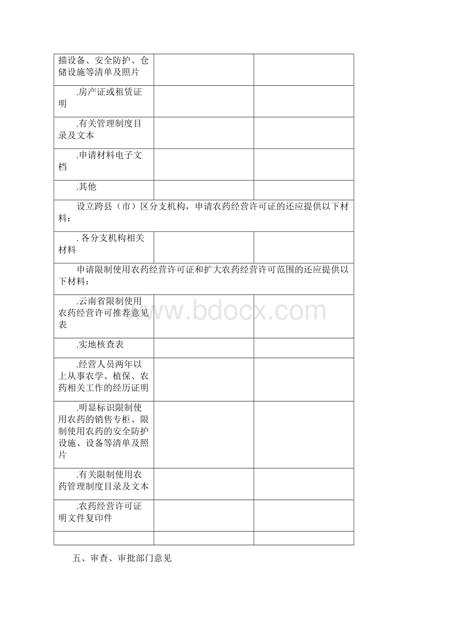 农药经营许可证申请表.docx_第3页