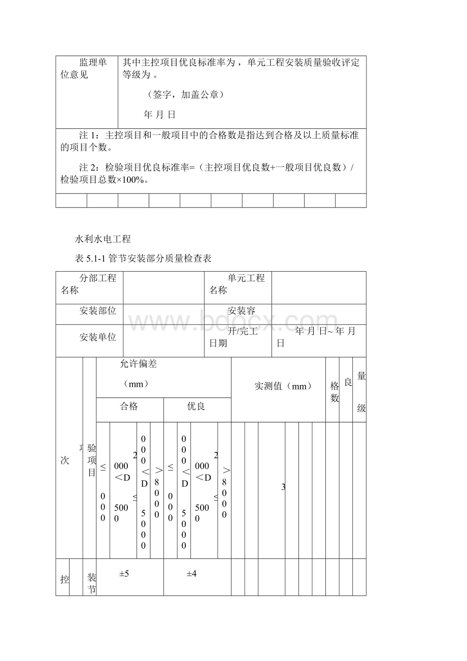 SL635水工金属结构安装工程高质量评定表Word格式.docx_第2页