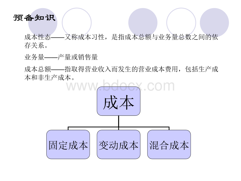 成本性态分类PPT格式课件下载.ppt_第3页