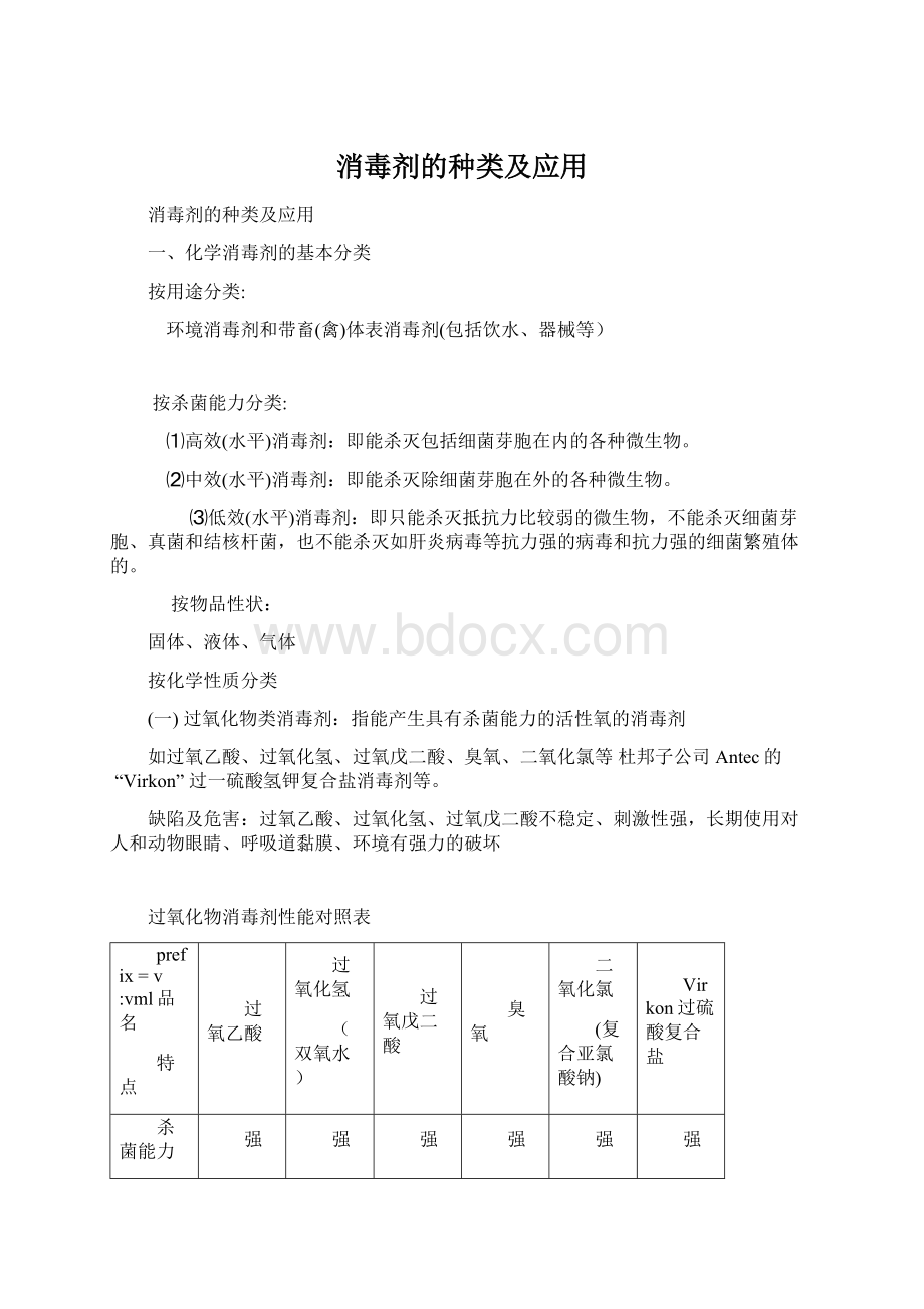 消毒剂的种类及应用.docx