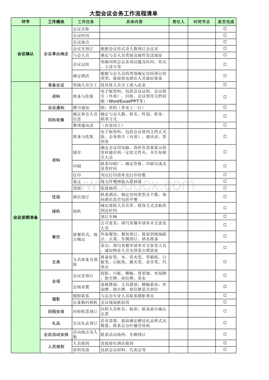 大型会议会务工作流程清单1.xls