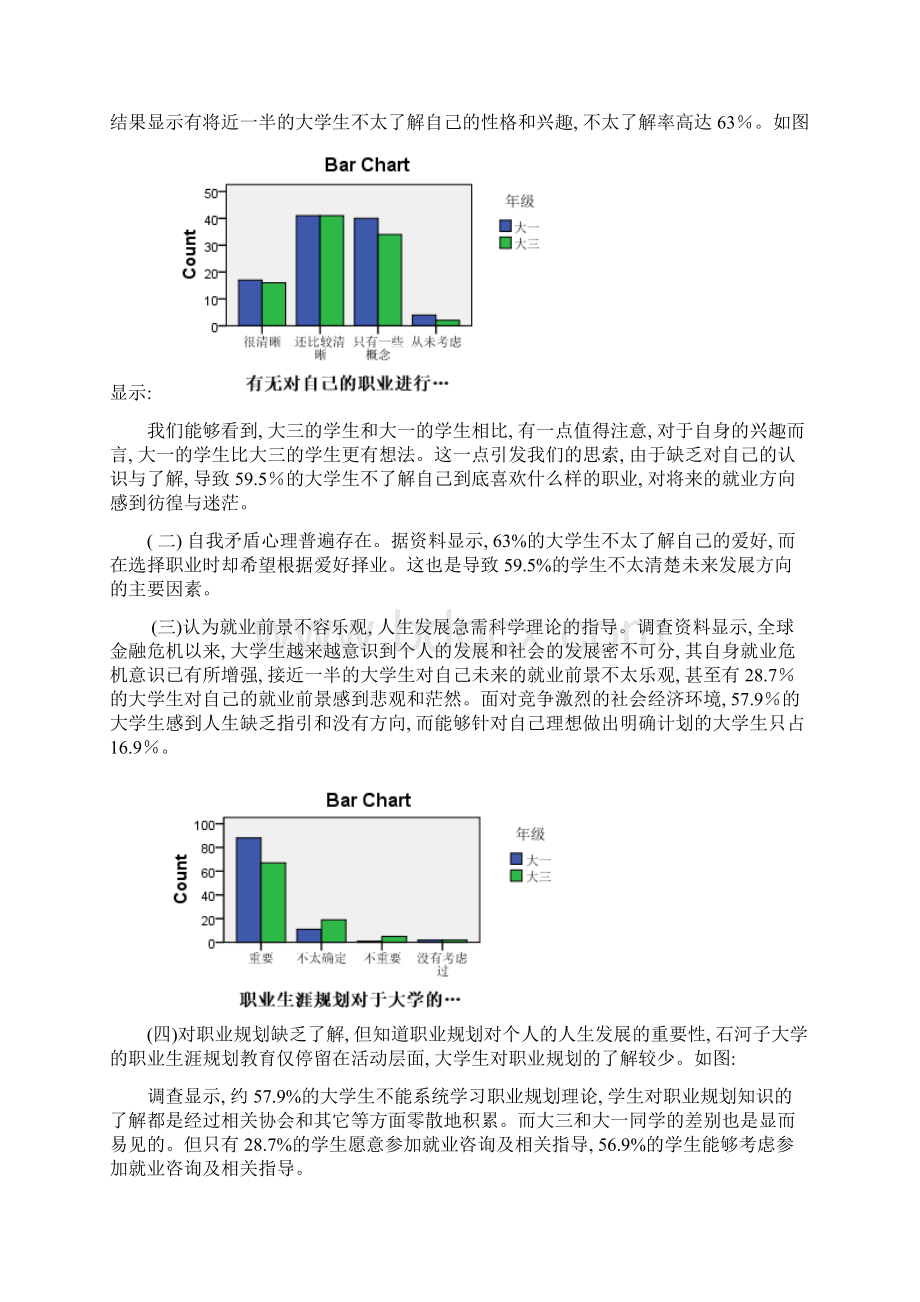 大学生职业规划意识的现状及对策研究问卷.docx_第3页