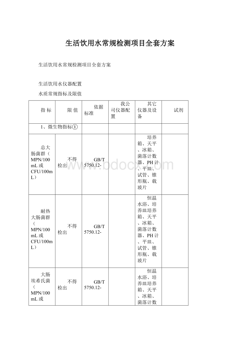 生活饮用水常规检测项目全套方案Word文档格式.docx_第1页