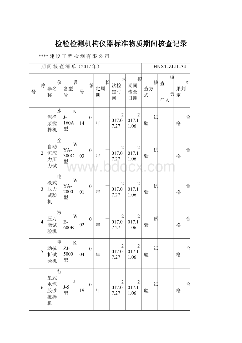 检验检测机构仪器标准物质期间核查记录Word文档格式.docx_第1页