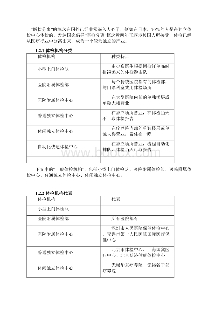 体检机构分析Word文档下载推荐.docx_第2页