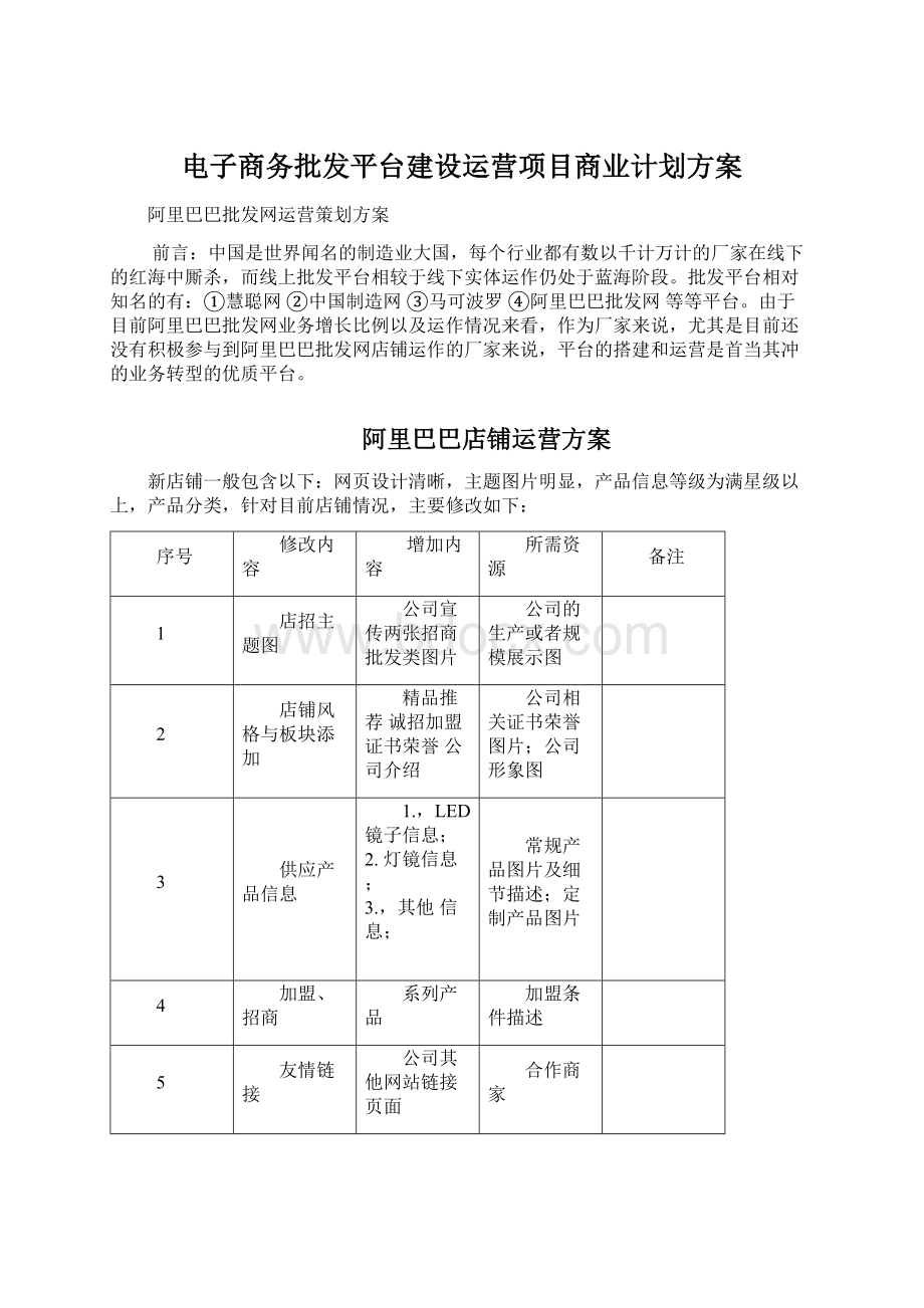 电子商务批发平台建设运营项目商业计划方案Word文档下载推荐.docx_第1页