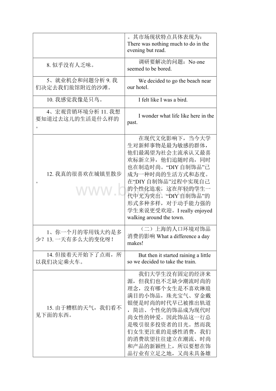 最新人教版八年级上册英语各单元重点短语句型Word下载.docx_第3页