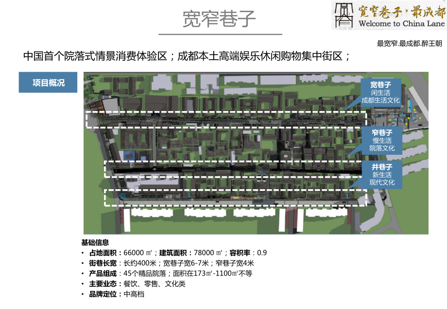 历史文化老街案例合集(精品).pdf_第3页