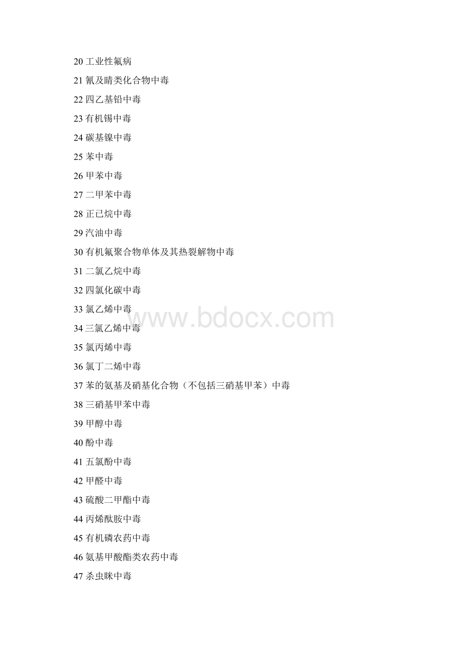 人力资源有关法律法规汇编95Word文档下载推荐.docx_第3页