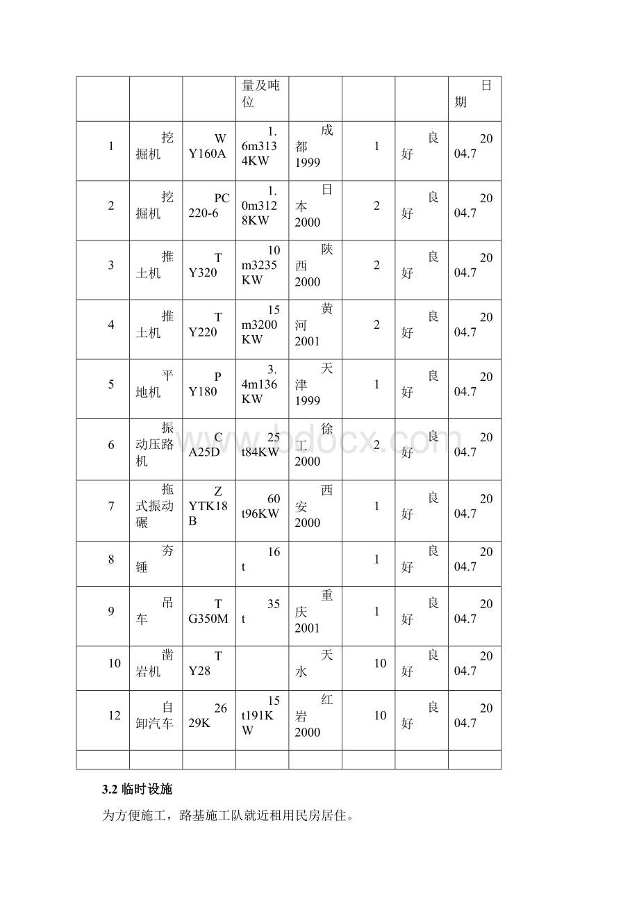 完整版重庆至长沙公路水江至界石段高速公路项目第 A12 合同段 路基施工组织设计.docx_第3页