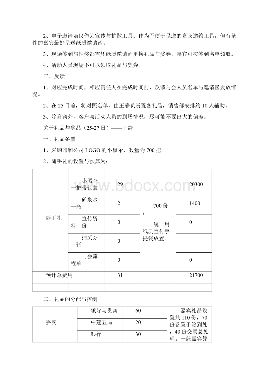 精品洲业国际汽车城工程启动仪式暨招商启动仪式活动方案19pWord文档格式.docx_第3页