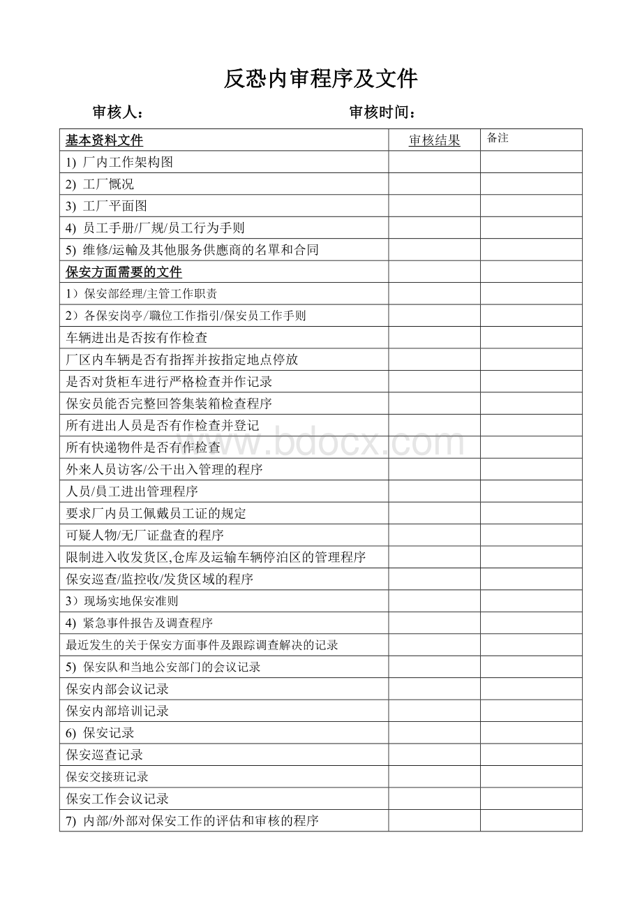 反恐内审检查表及报告.doc_第3页