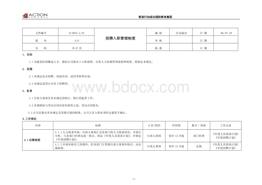 招聘入职管理制度.doc