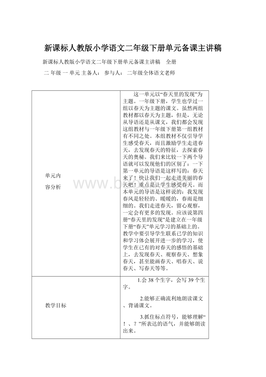 新课标人教版小学语文二年级下册单元备课主讲稿Word格式文档下载.docx