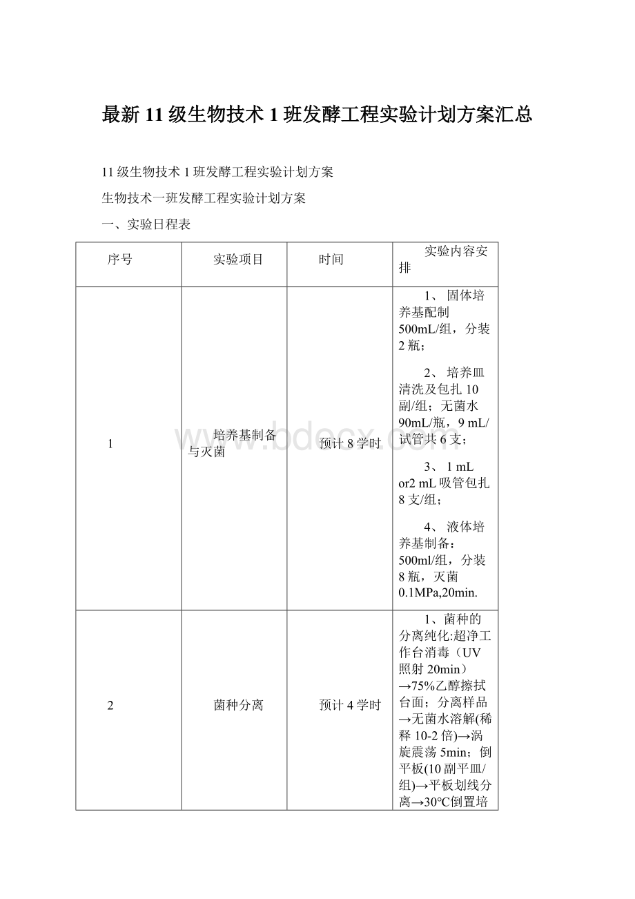 最新11级生物技术1班发酵工程实验计划方案汇总Word文档下载推荐.docx