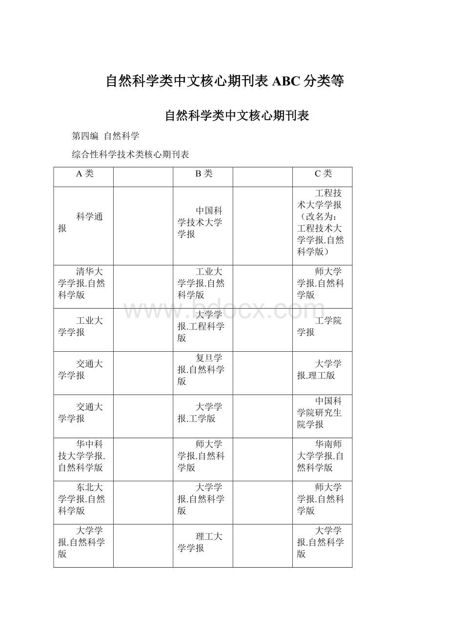 自然科学类中文核心期刊表ABC分类等.docx_第1页