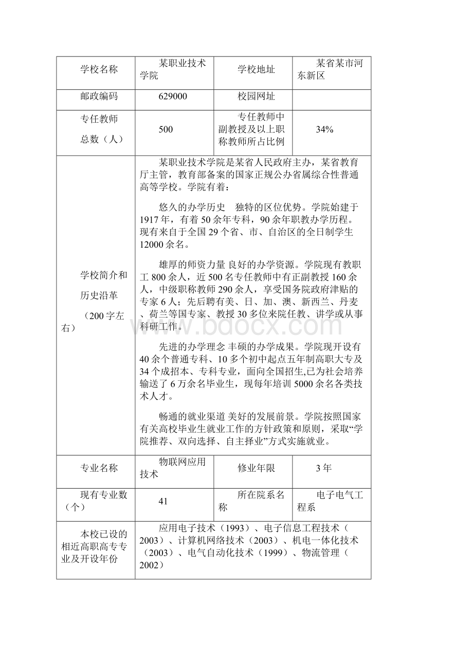 物联网应用技术申报方案Word下载.docx_第2页