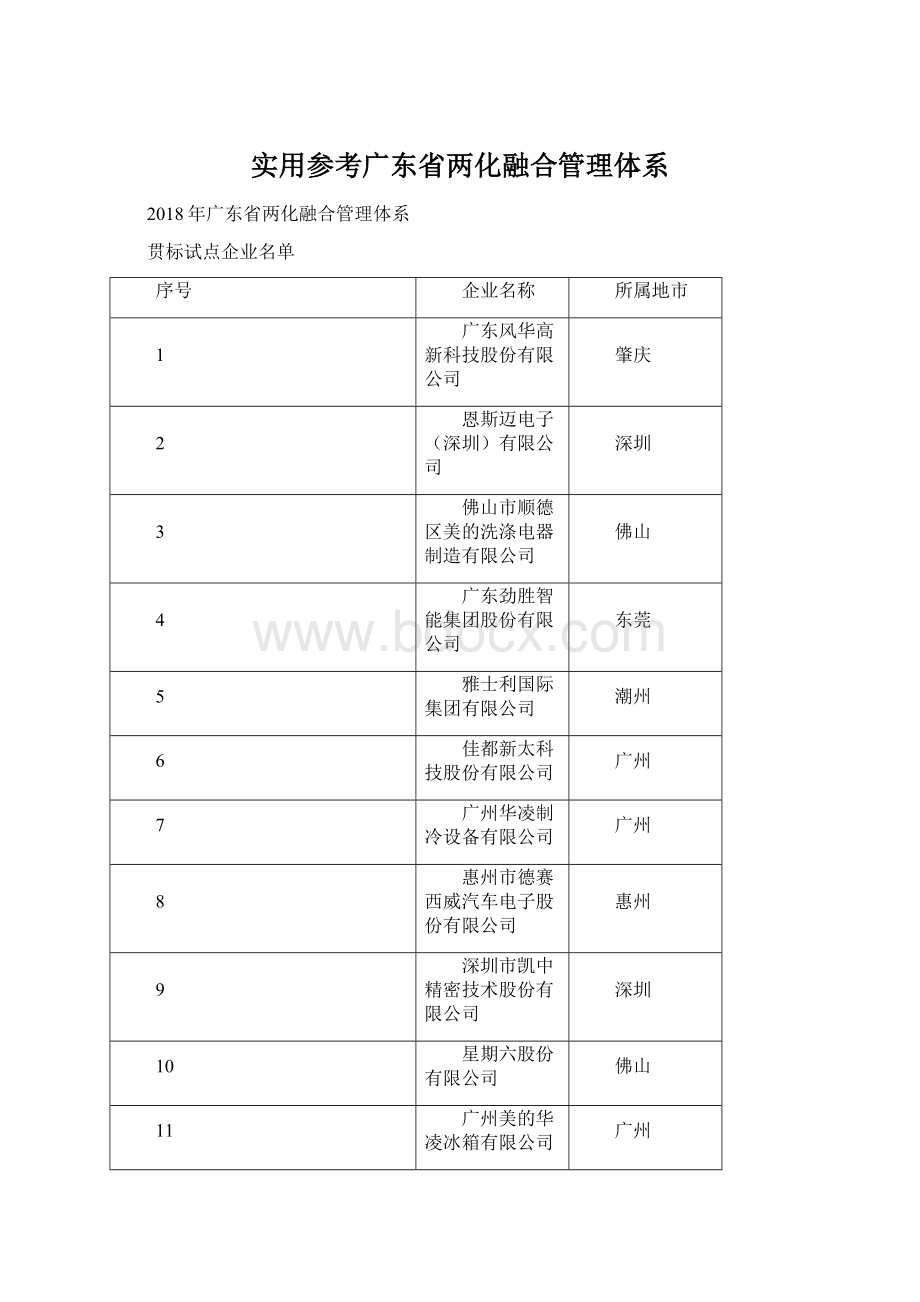 实用参考广东省两化融合管理体系.docx_第1页