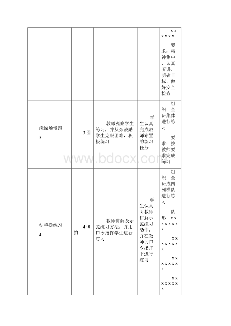 七年级体育教案全集Word下载.docx_第3页