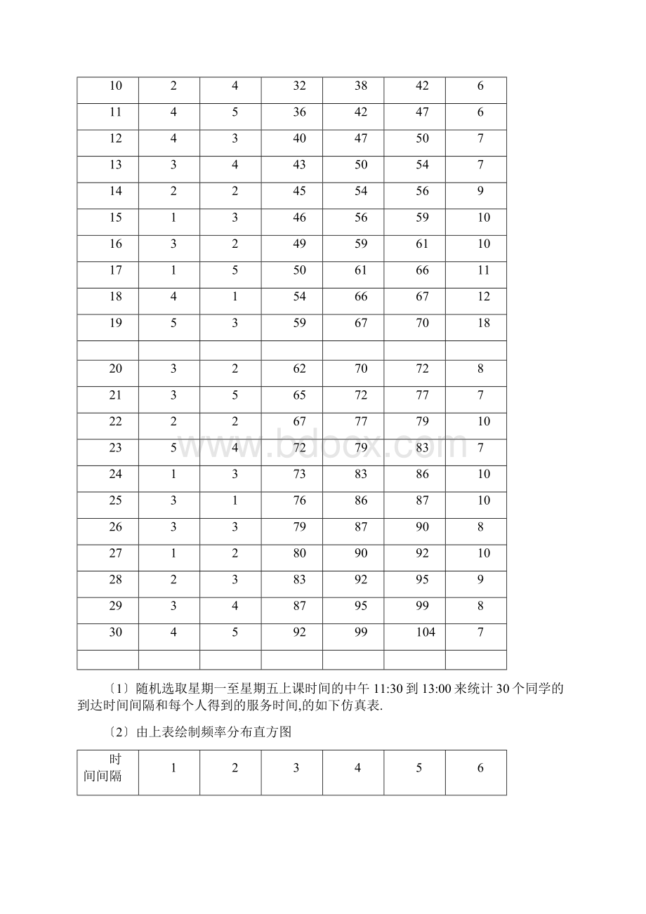 中北大学食堂排队系统建模仿真.docx_第3页