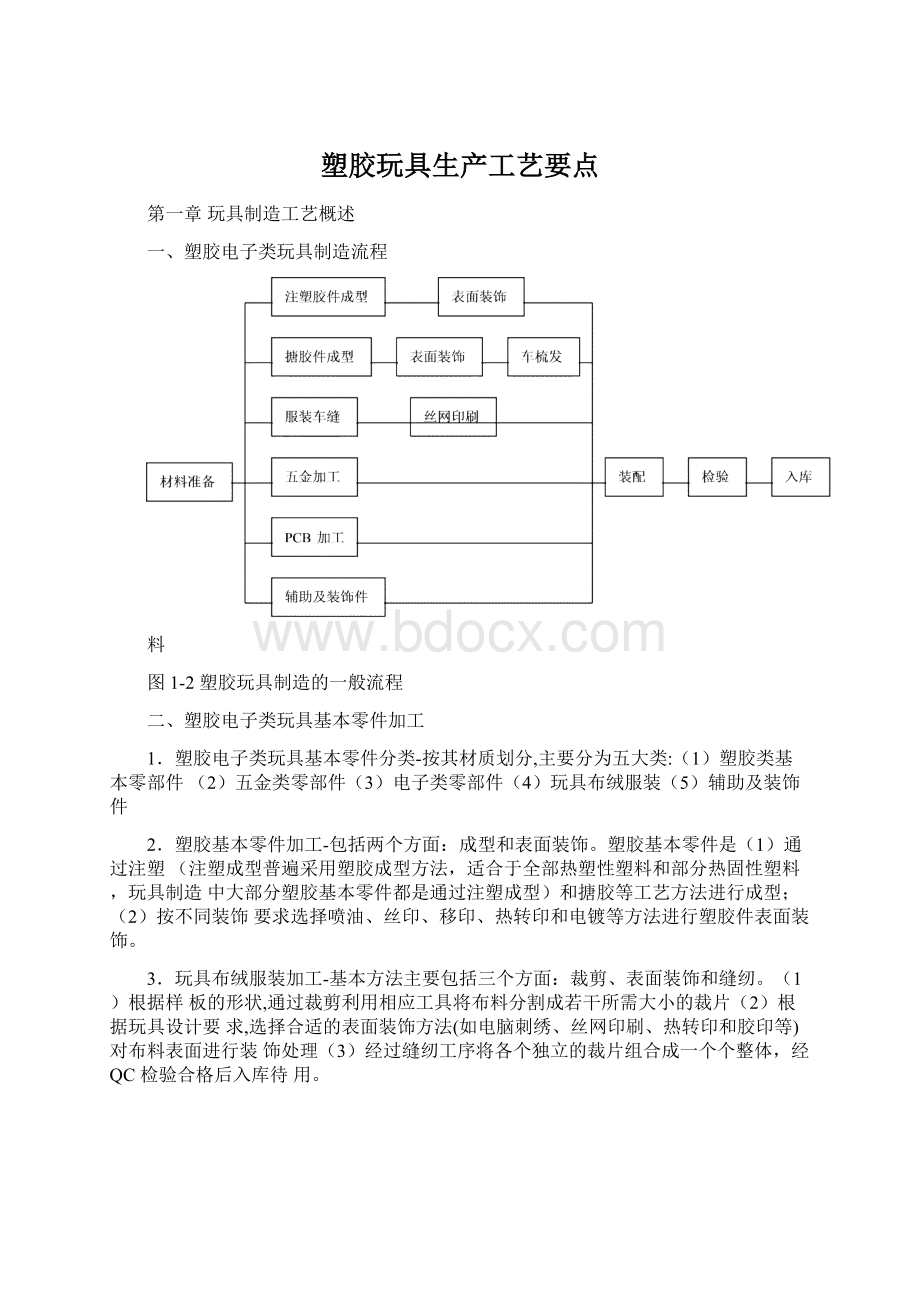 塑胶玩具生产工艺要点.docx