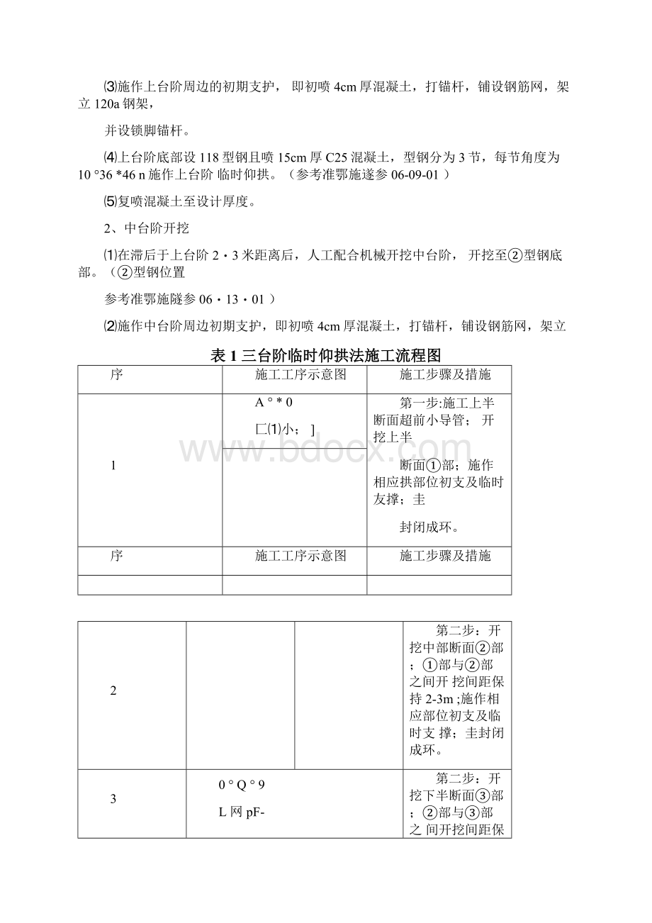 Ⅴ级围岩开挖.docx_第3页