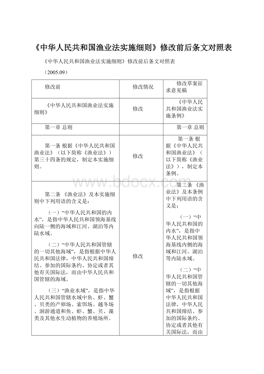《中华人民共和国渔业法实施细则》修改前后条文对照表.docx