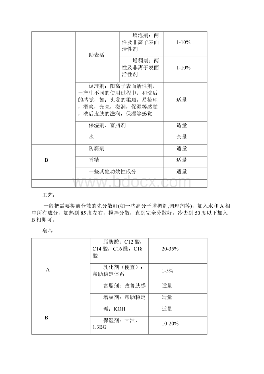 化妆品基础知识培训洗涤Word下载.docx_第2页