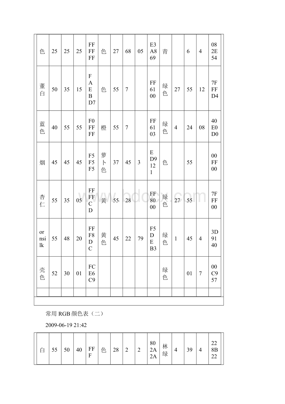 常用颜色的RGB值 2.docx_第2页