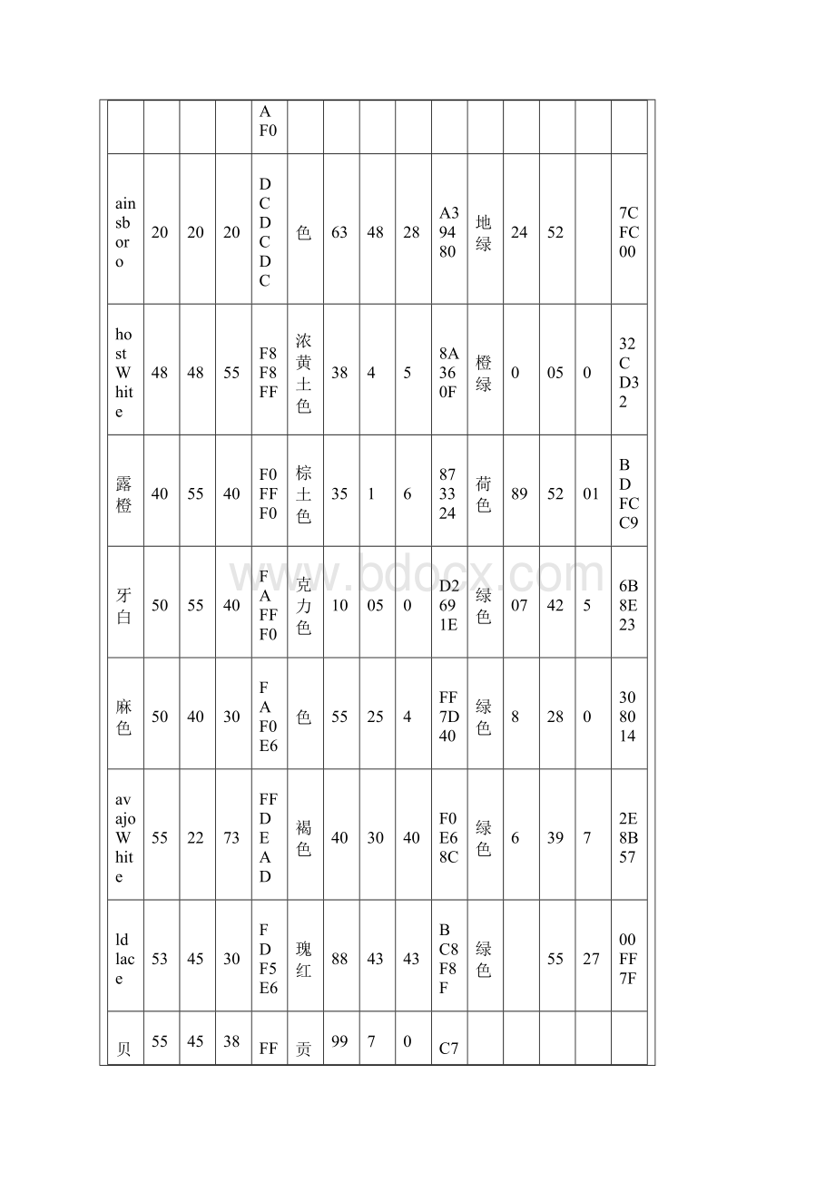 常用颜色的RGB值 2.docx_第3页