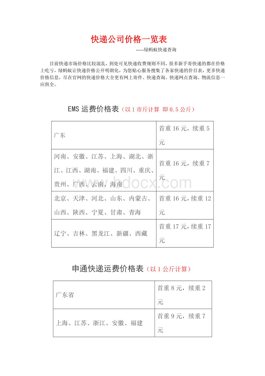 快递公司价格一览表Word文件下载.docx