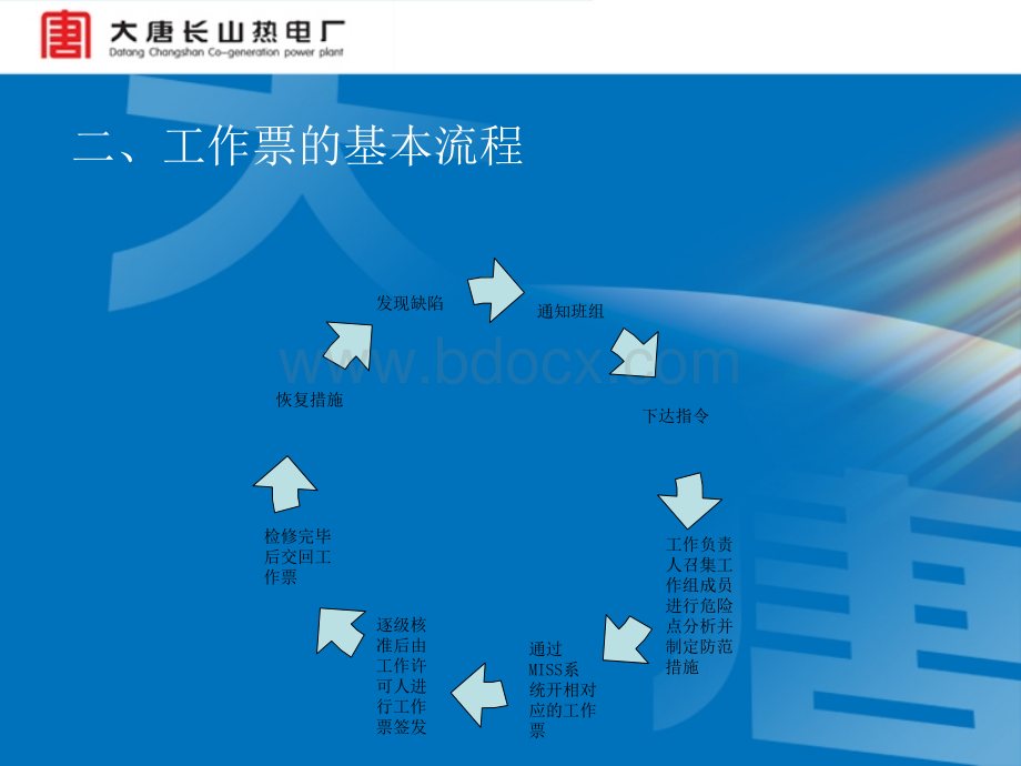 检修班组工作票操作流程.ppt_第3页