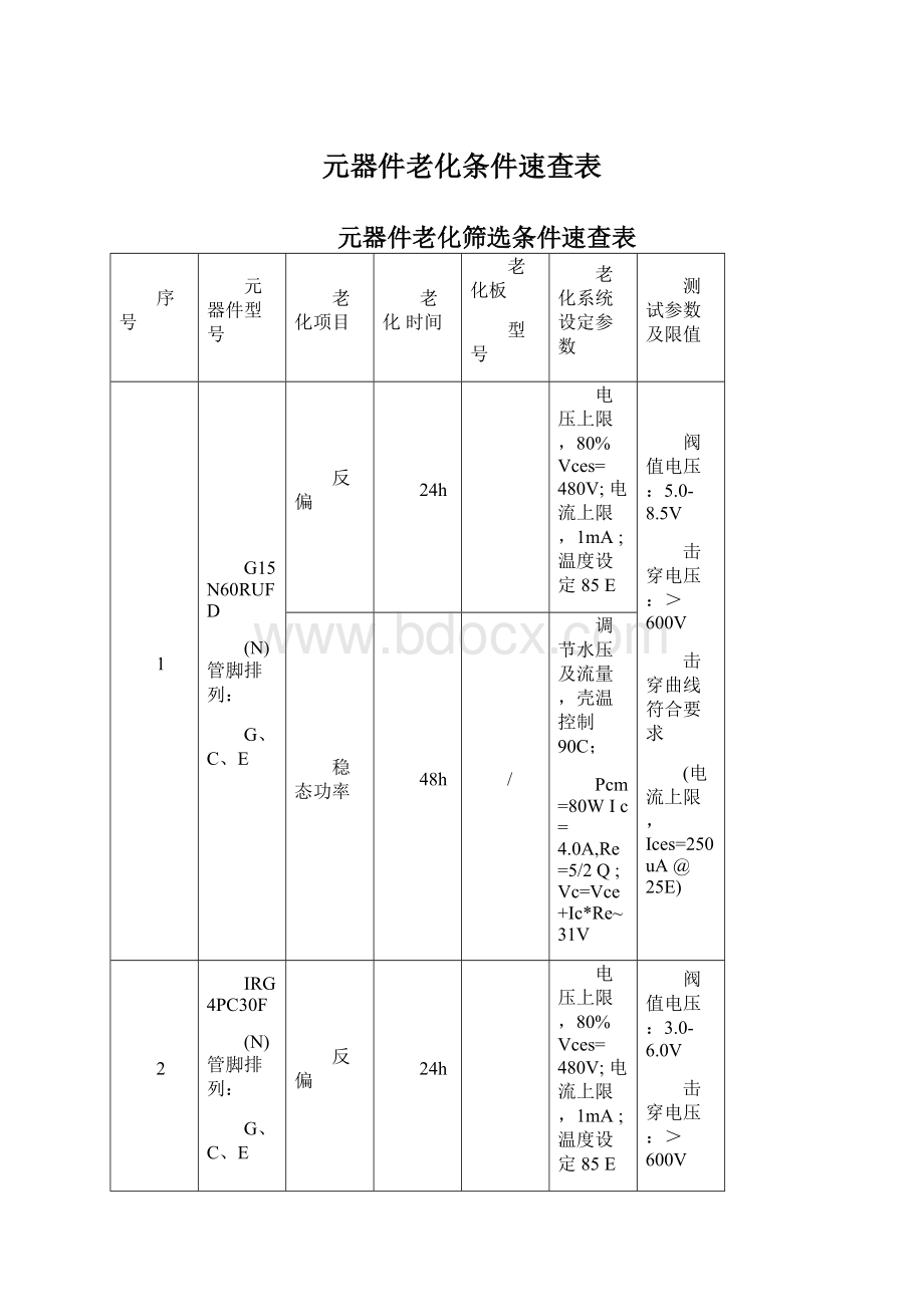 元器件老化条件速查表文档格式.docx