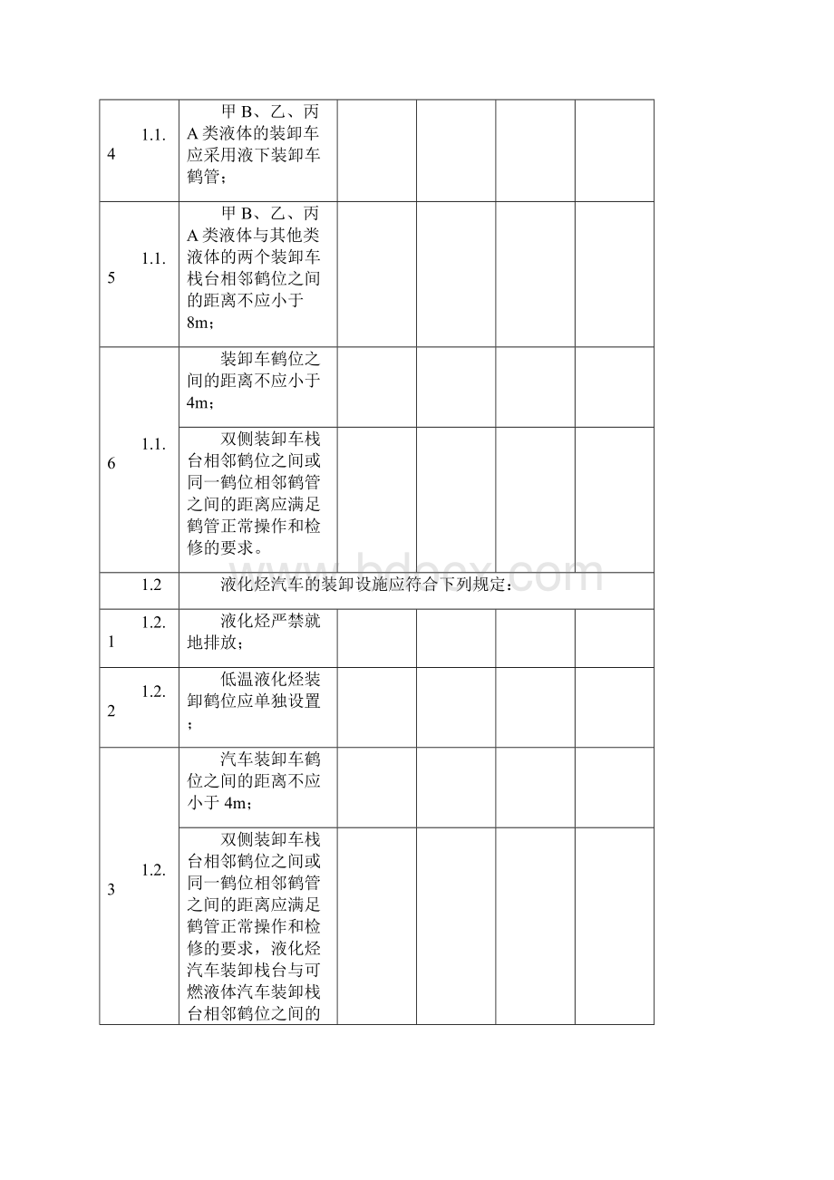 危险化学品装卸作业条件安全检查表Word格式文档下载.docx_第2页