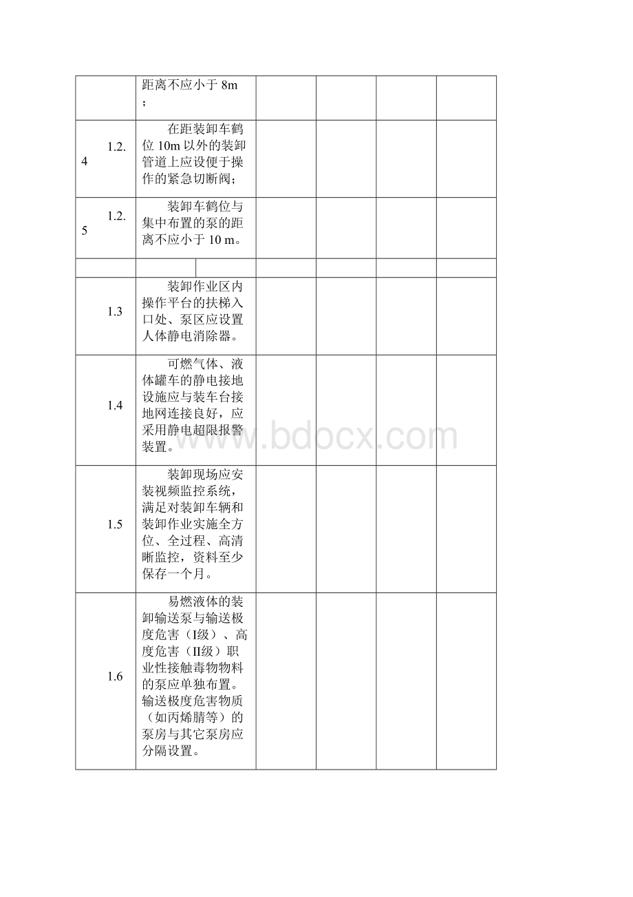 危险化学品装卸作业条件安全检查表Word格式文档下载.docx_第3页