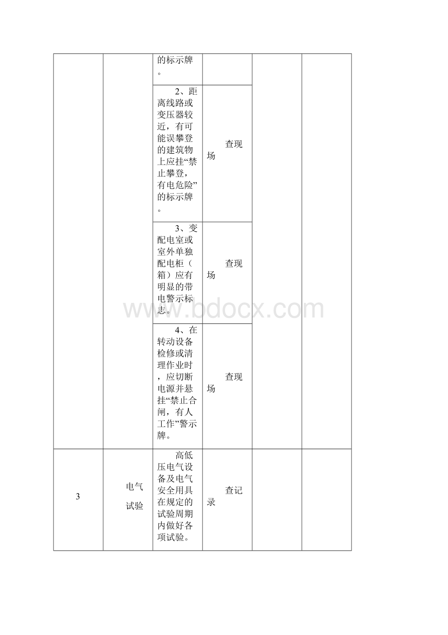 完整版电气设备专项检查表.docx_第2页