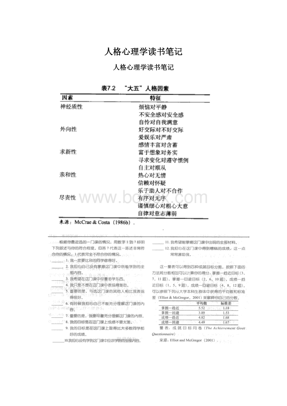 人格心理学读书笔记文档格式.docx_第1页