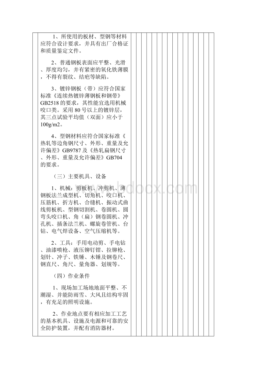 镀锌钢板风管技术交底文档格式.docx_第2页