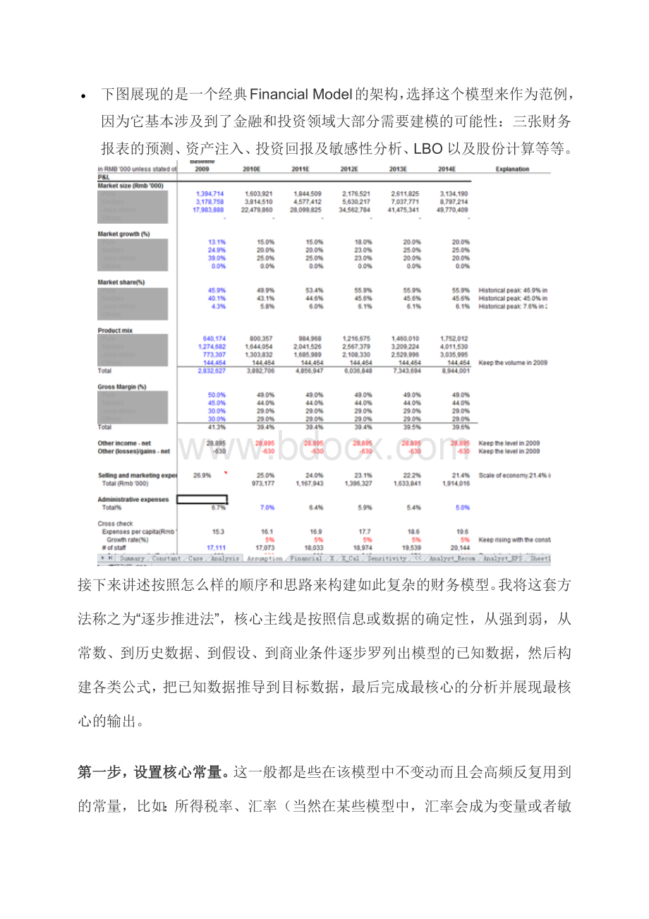 手把手教你搭建财务模型.docx_第2页