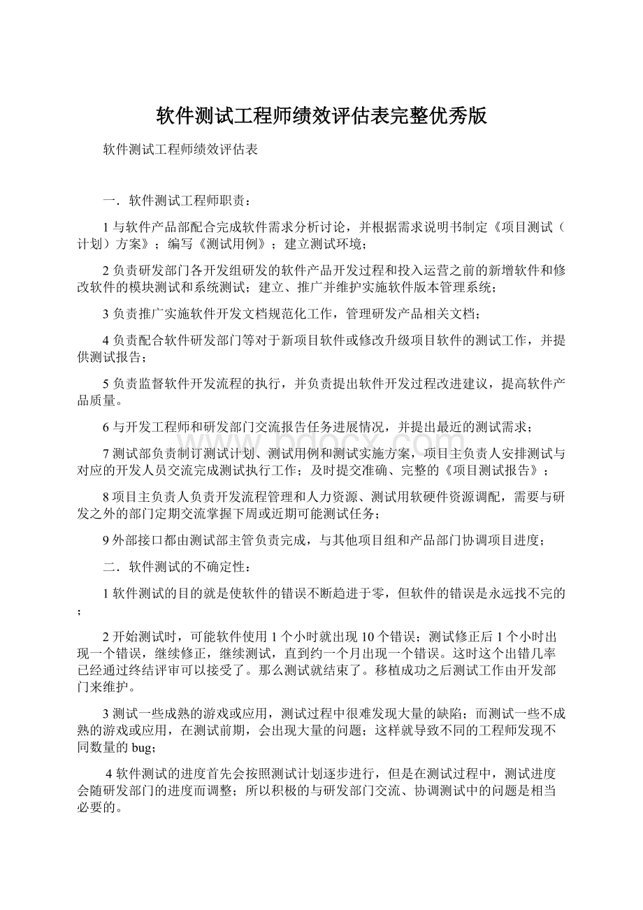 软件测试工程师绩效评估表完整优秀版Word格式文档下载.docx