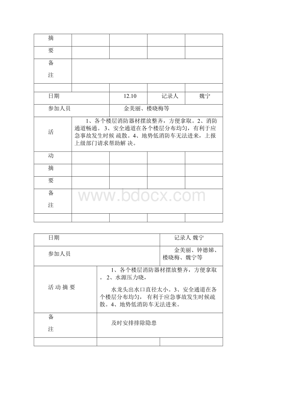 学校消防检查记录表Word格式.docx_第3页