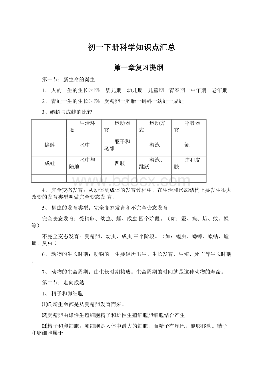 初一下册科学知识点汇总.docx_第1页