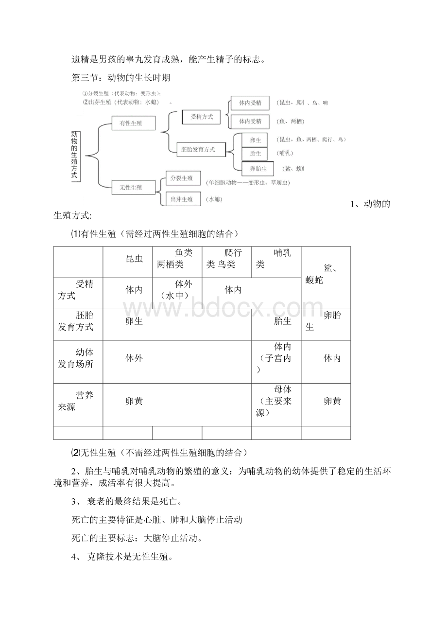 初一下册科学知识点汇总.docx_第3页