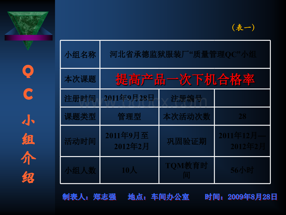 提高产品一次合格率.ppt_第2页