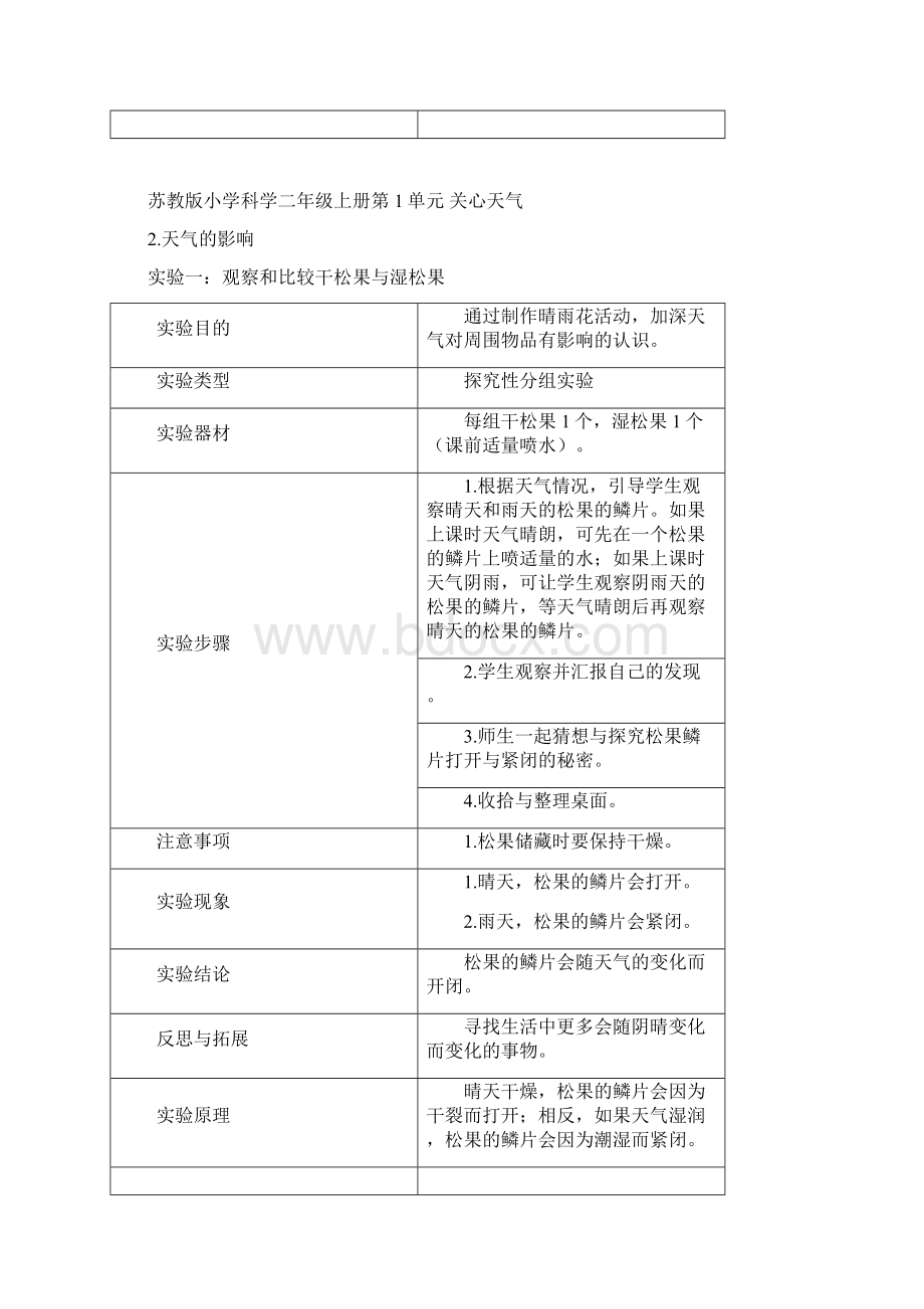 最新苏教版小学科学二年级上册优质实验单全册Word文件下载.docx_第2页