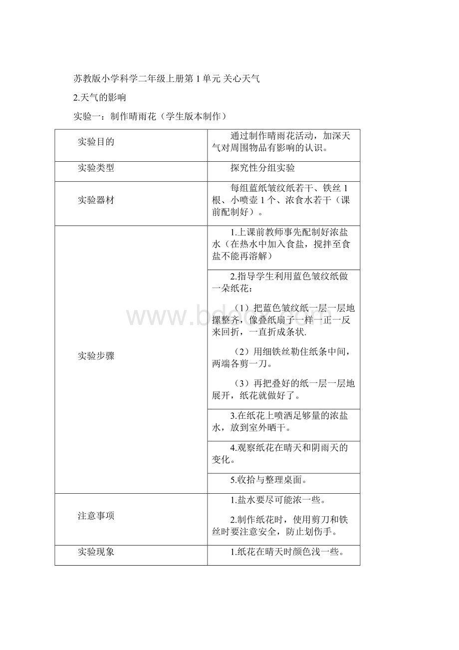 最新苏教版小学科学二年级上册优质实验单全册Word文件下载.docx_第3页