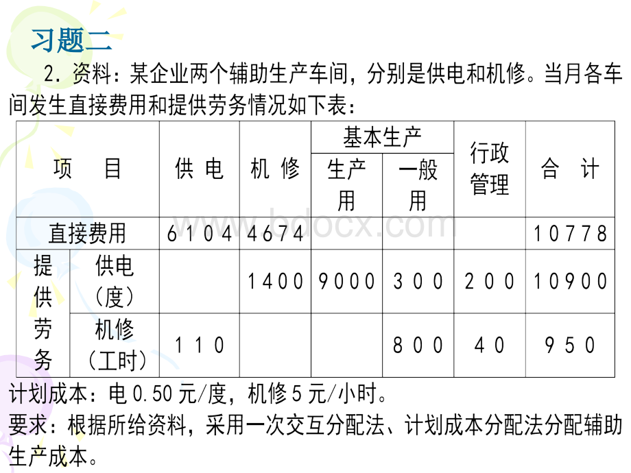 成本案例PPT推荐.ppt_第3页