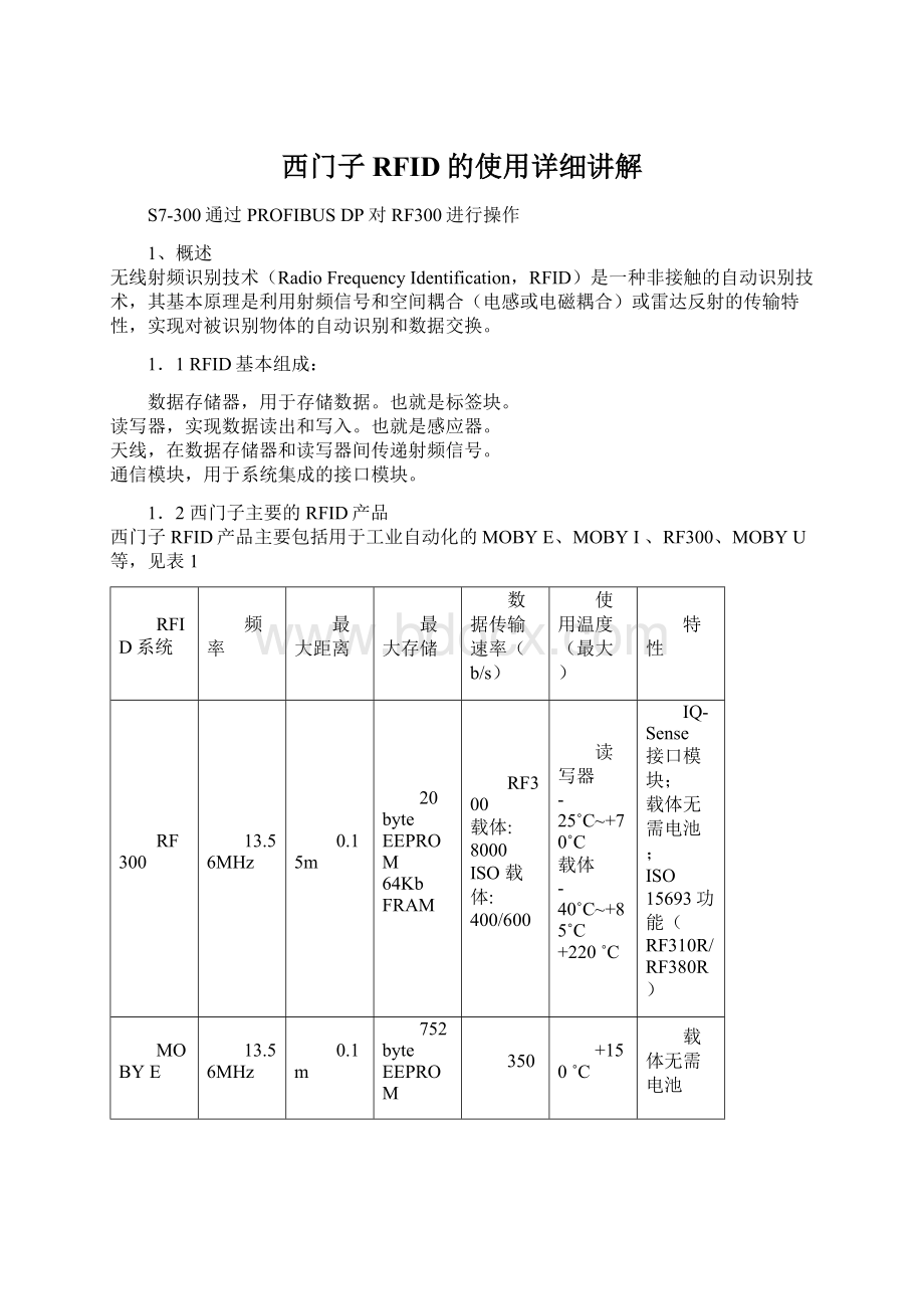 西门子RFID的使用详细讲解Word文档格式.docx