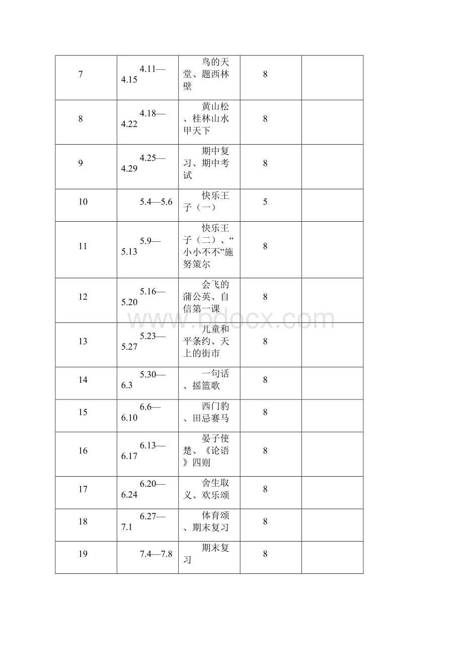 完整打印版长春版小学五年级语文下册教案上交Word格式文档下载.docx_第2页