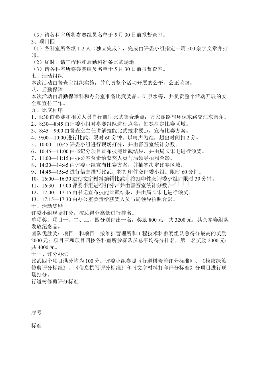 技能比武活动方案Word文件下载.docx_第2页